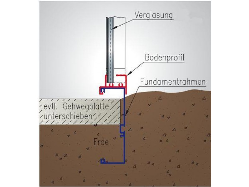 KGT Alu-Fundamentrahmen für Gewächshaus Rhodo III