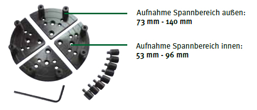 HOLZSTAR Planscheibe für 4-Backenfutter PROFI-SET