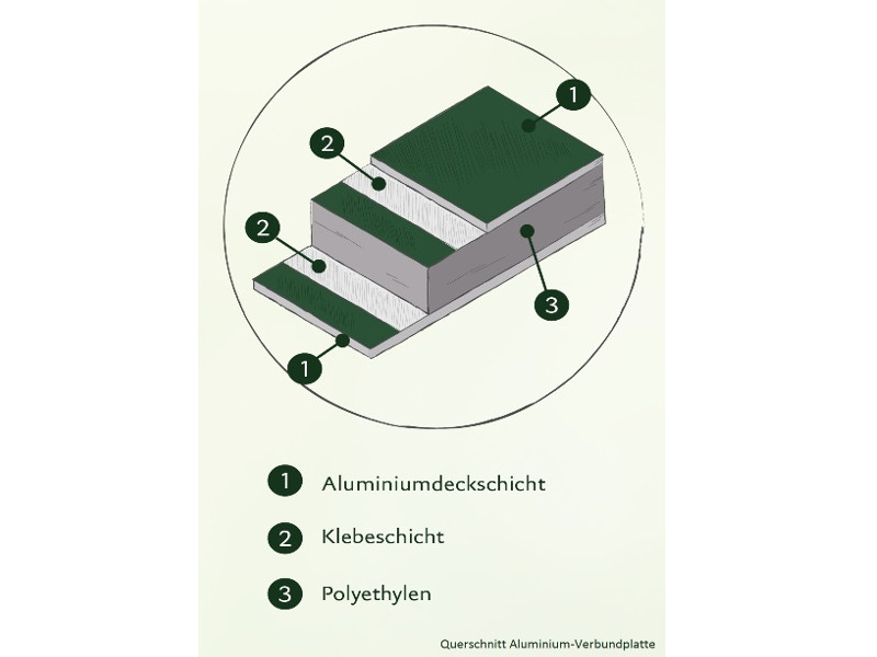 KGT Aluminium-Hochbeet 130 SILBER 77 x 121 x 91 cm