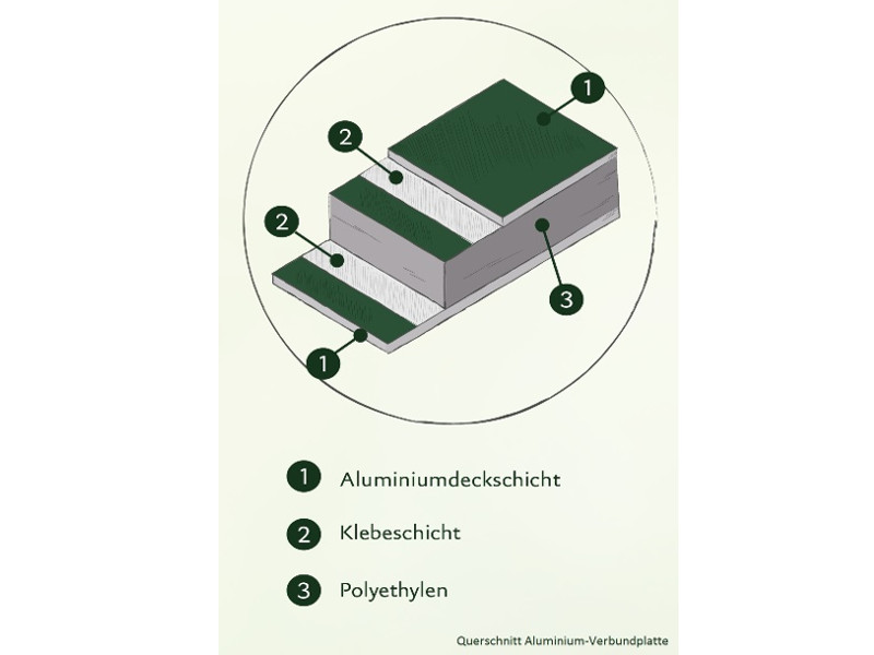 KGT Aluminium-Hochbeet 210 SILBER 77 x 205 x 91 cm