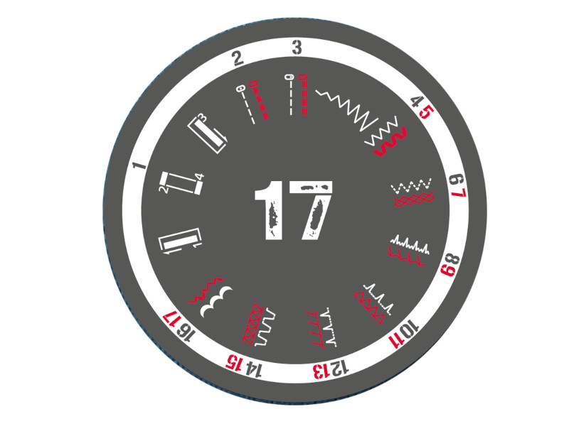 VERITAS Nähmaschine POWER STITCH 17 (1346)