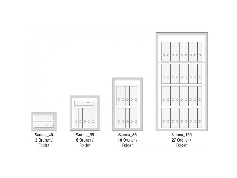 ROTTNER Wertschutzschrank Samoa 160 Premium DB