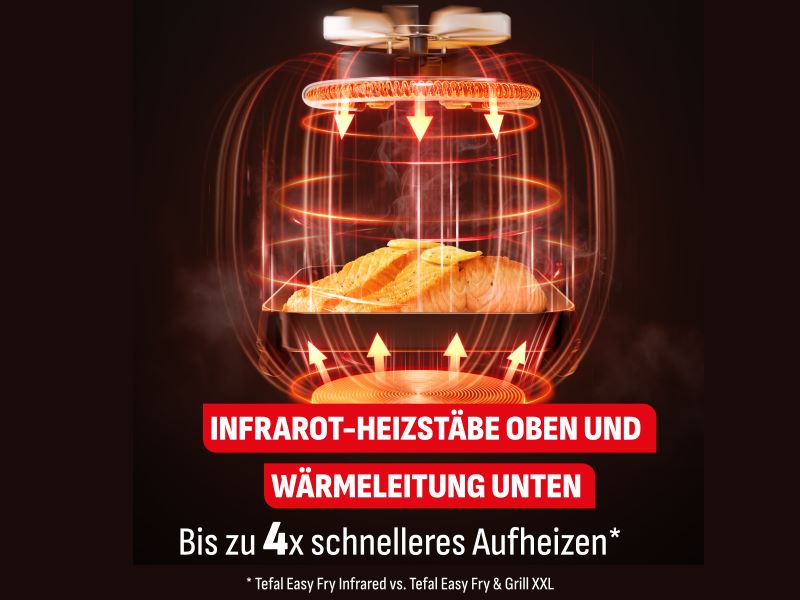 TEFAL Easy Fry Infrarot Heißluftfritteuse EY8328E0 