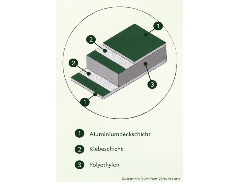 KGT Aluminium-Hochbeet 130 ANTHRAZIT 77 x 121 x 91 cm