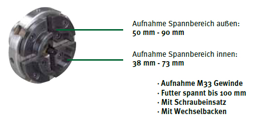 HOLZSTAR 4-Backenfutter-Set 2 Ø 100mm M33x3,5