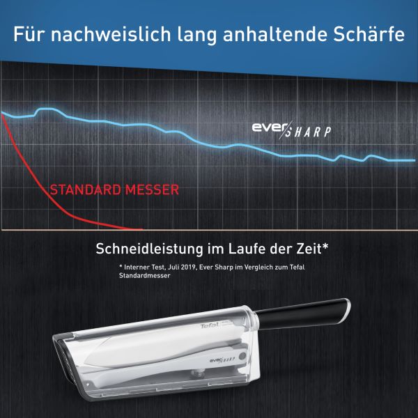 TEFAL Ever Sharp Santokumesser 16,5 cm  - K25790
