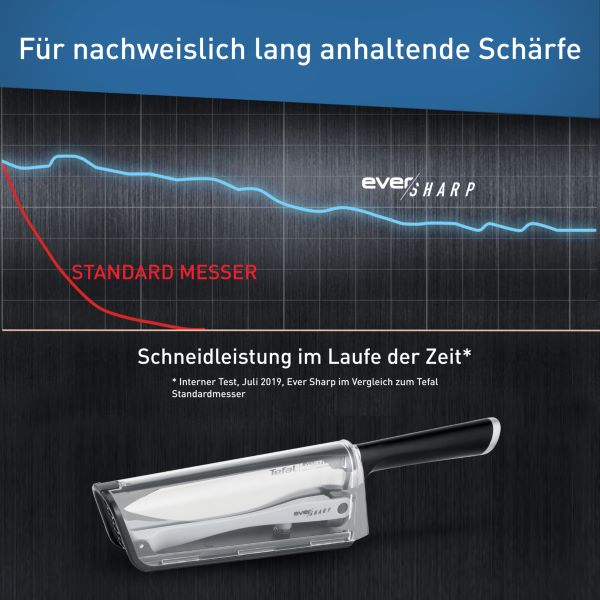 TEFAL Ever Sharp Kochmesser 16,5 cm, eingebauter Schärfer - K25690
