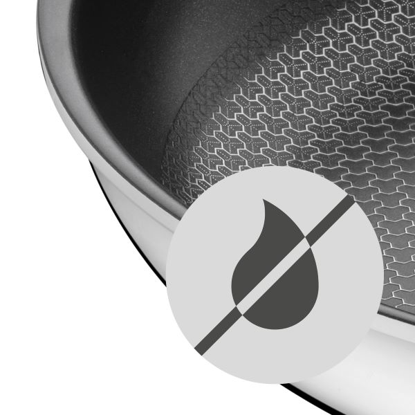 WMF WOK PROFI RESIST 28cm