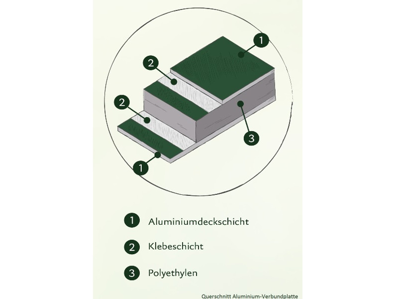 KGT Aluminium-Hochbeet 210 ANTHRAZIT 77 x 205 x 91 cm